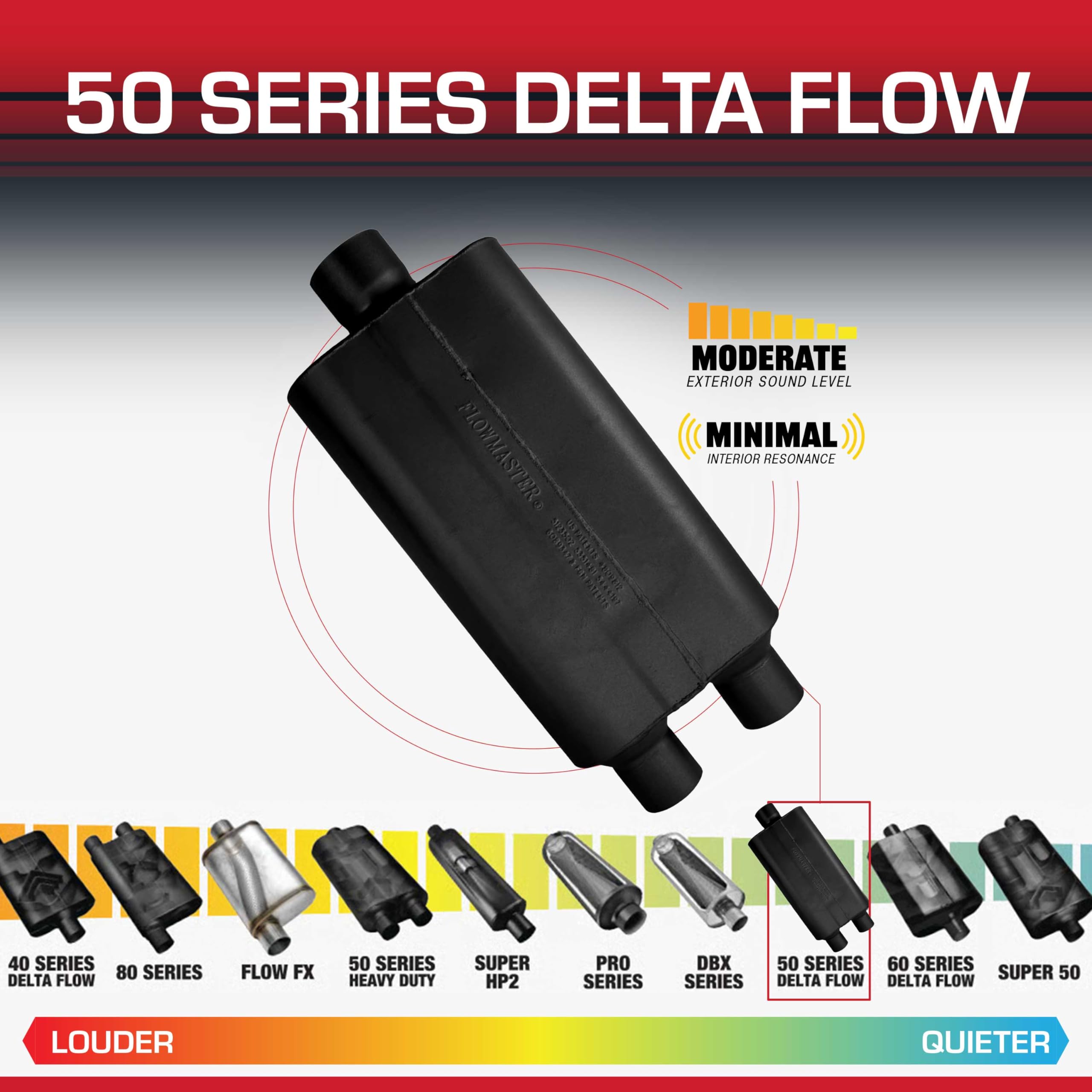Flowmaster 9430502 50 Delta Flow Muffler - 3.00 Center IN / 2.50